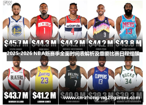 2025-2026 NBA新赛季全面时间表解析及重要比赛日程提醒