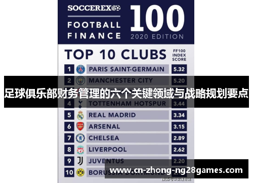 足球俱乐部财务管理的六个关键领域与战略规划要点