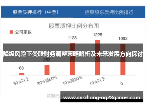 降级风险下曼联财务调整策略解析及未来发展方向探讨