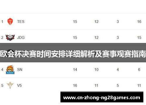 欧会杯决赛时间安排详细解析及赛事观赛指南
