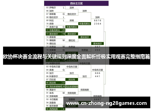 欧协杯决赛全流程与关键规则深度全面解析终极实用观赛完整指南篇 欧协杯决赛全流程与关键规则深度全面解析终极实用观赛完整指南篇