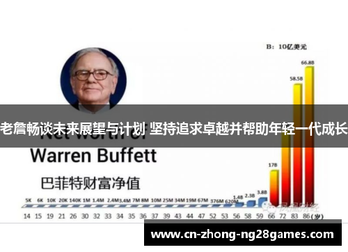 老詹畅谈未来展望与计划 坚持追求卓越并帮助年轻一代成长 老詹畅谈未来展望与计划 坚持追求卓越并帮助年轻一代成长