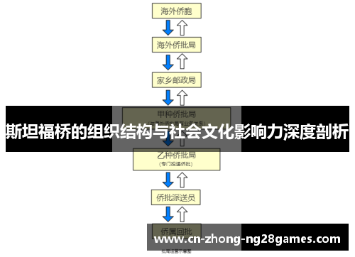 斯坦福桥的组织结构与社会文化影响力深度剖析