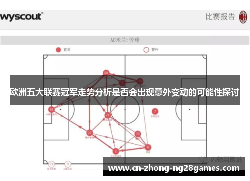 欧洲五大联赛冠军走势分析是否会出现意外变动的可能性探讨