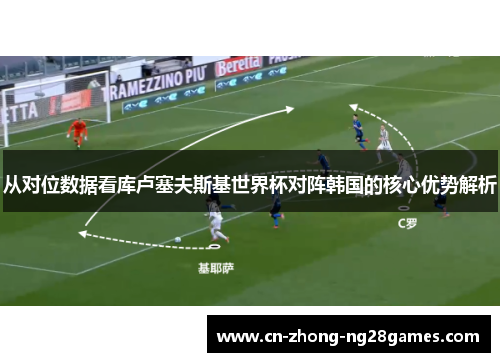 从对位数据看库卢塞夫斯基世界杯对阵韩国的核心优势解析