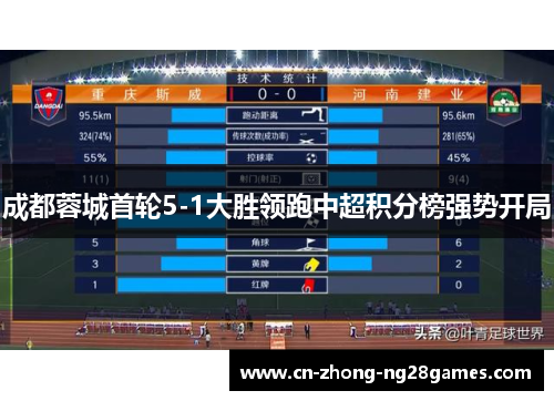 成都蓉城首轮5-1大胜领跑中超积分榜强势开局