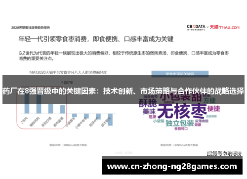 药厂在8强晋级中的关键因素：技术创新、市场策略与合作伙伴的战略选择