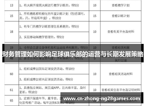 财务管理如何影响足球俱乐部的运营与长期发展策略