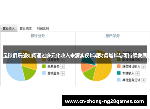 足球俱乐部如何通过多元化收入来源实现长期财务增长与可持续发展